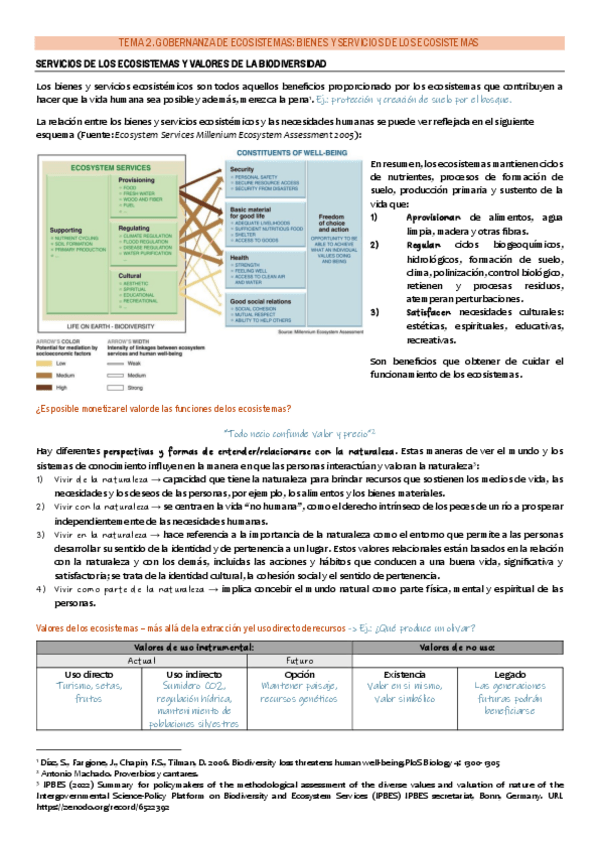 Miniatura del documento T2.-Gobernanza-de-ecosistemas.pdf
