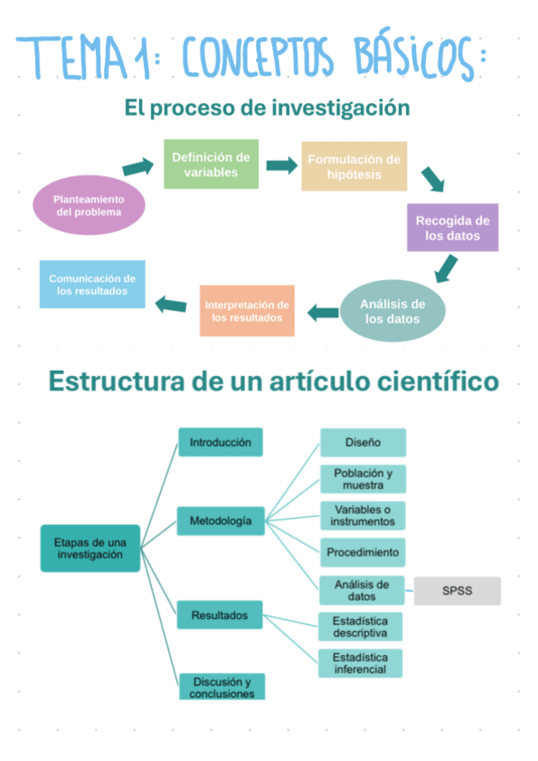 Miniatura del documento Analisis-de-datos.pdf