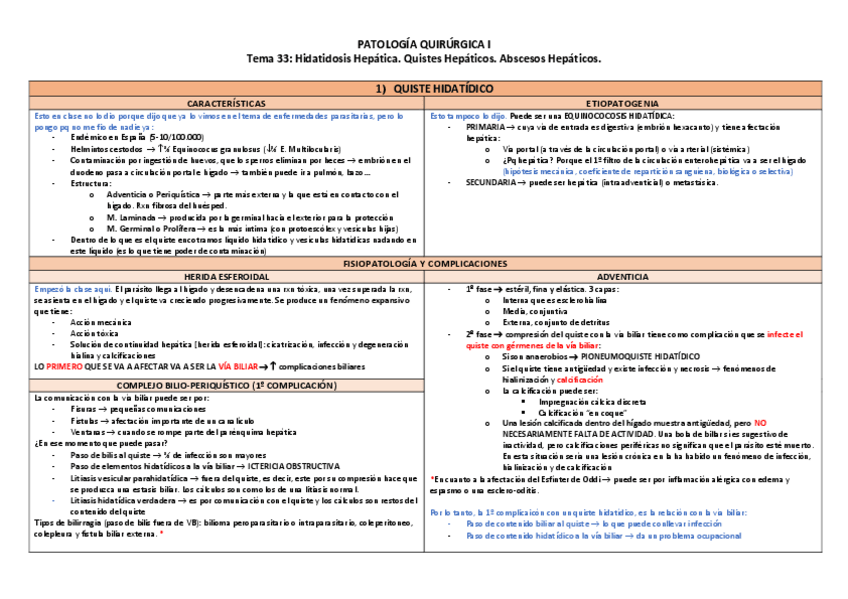 Miniatura del documento Tema-33-Hidatidosis-TABLA.pdf