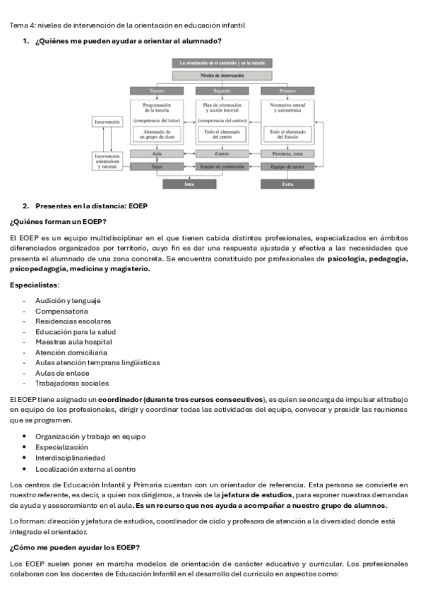 Miniatura del documento Tema-4-OE.pdf