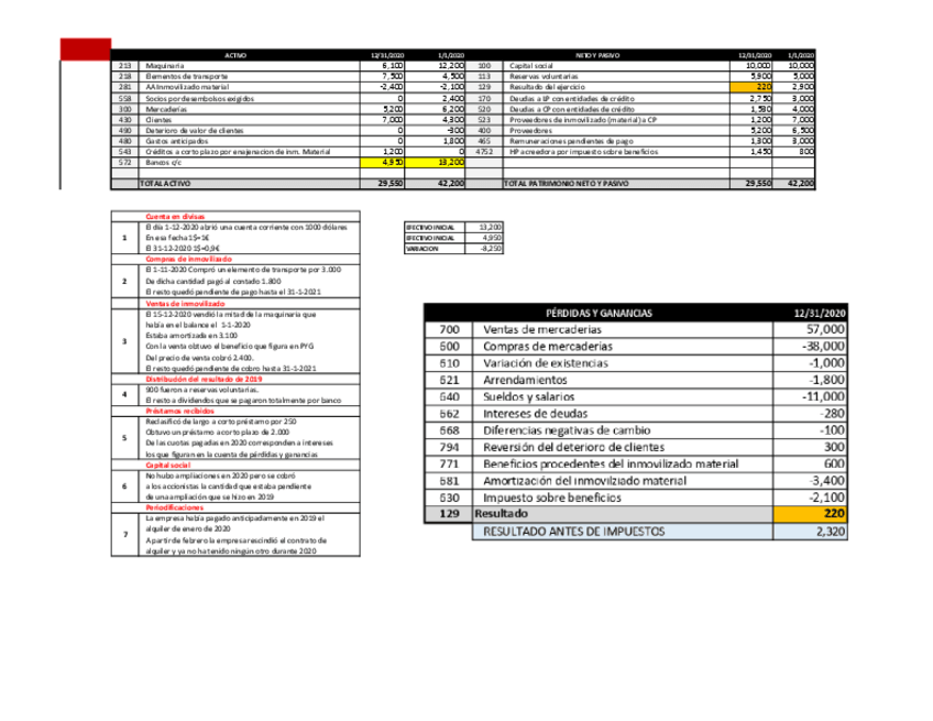 Miniatura del documento PRACTICA-7.pdf