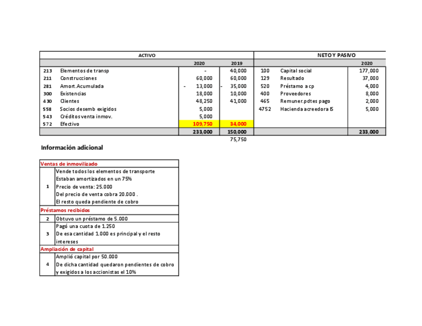 Miniatura del documento PRACTICA-5.pdf