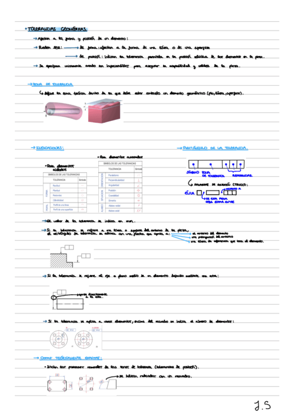 Miniatura del documento TOLERANCIAS-GEOMETRICAS.pdf