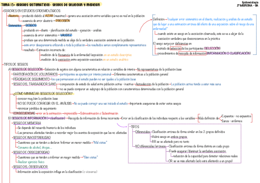 Miniatura del documento Tema-15-Epi.pdf
