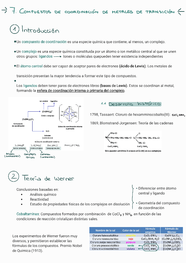 Miniatura del documento Tema-7-Compuestos-de-coordinacion-de-metales-de-transicion.pdf