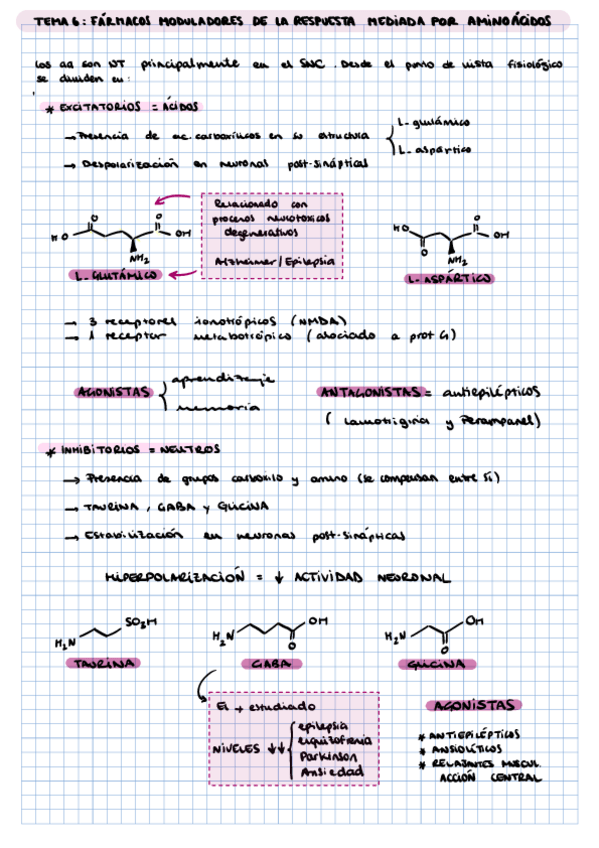 Miniatura del documento T6.pdf