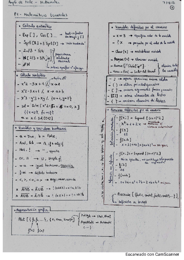 Miniatura del documento Apuntes-Mathematica.pdf