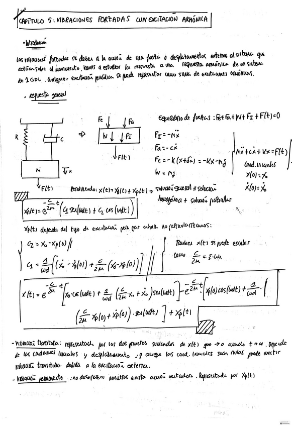 Miniatura del documento Capitulo-5-Vibraciones-forzadas-con-excitacion-armonica.pdf