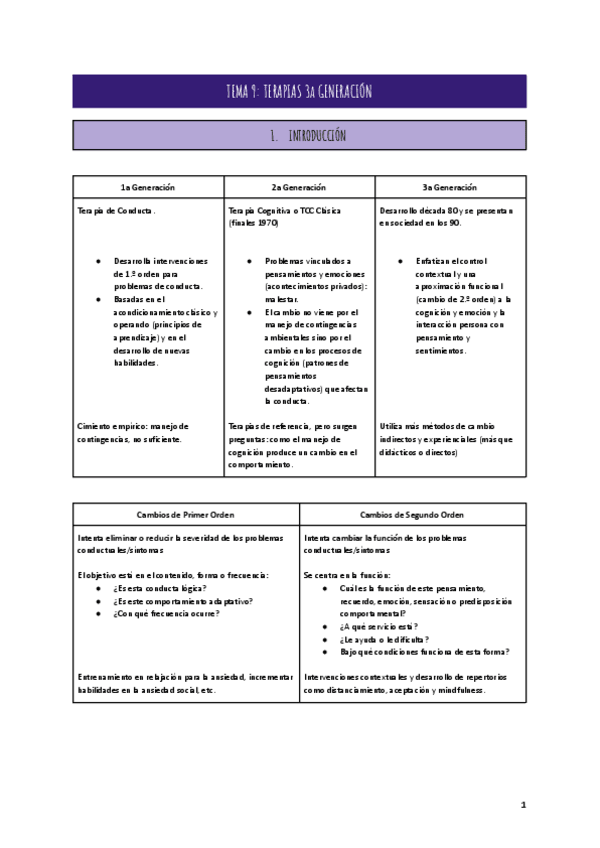 Miniatura del documento TEMA-9-TERAPIAS-3a-GENERACION.pdf
