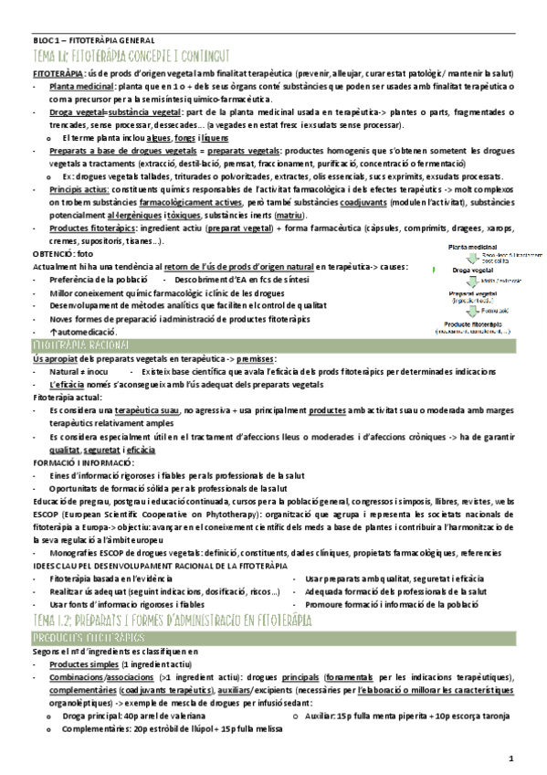 Miniatura del documento Fitoterapia-TOT-PARCIAL-Bloc-1-5.pdf