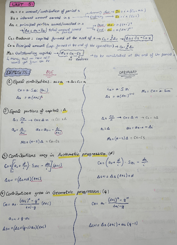 Miniatura del documento formulas-unit-5-and-6.pdf