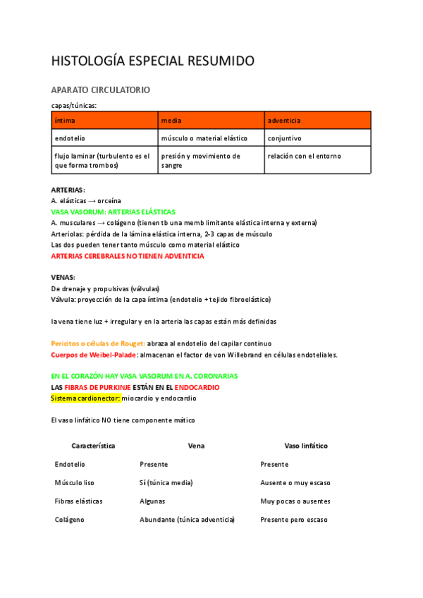 Miniatura del documento HISTOLOGIA-ESPECIAL.pdf