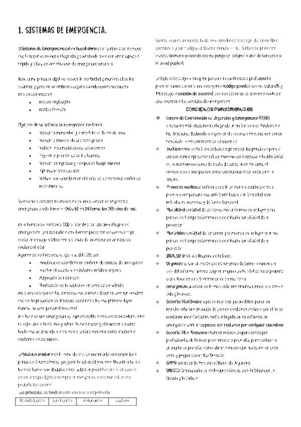 Miniatura del documento Primeros-Auxilios.pdf