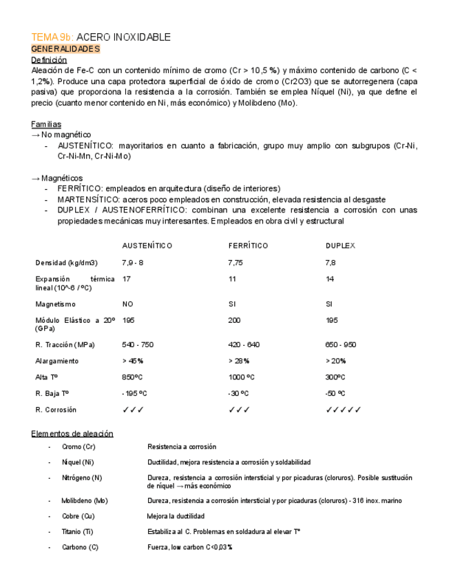 Miniatura del documento TEMA-9b-ACERO-INOXIDABLE.pdf