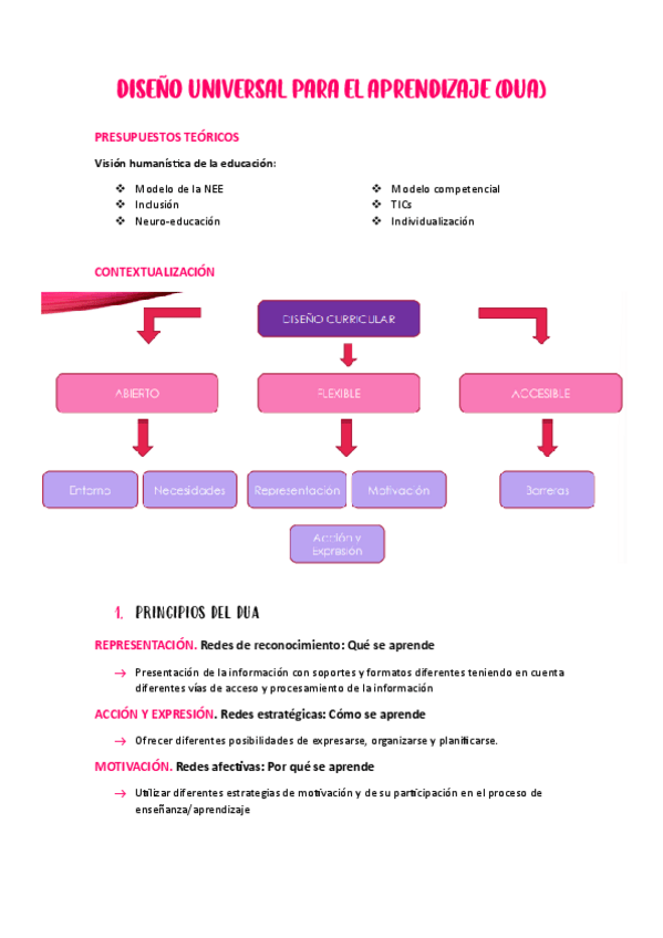 Miniatura del documento TEMA-5.-DISENO-UNIVERSAL-PARA-EL-APRENDIZAJE.pdf