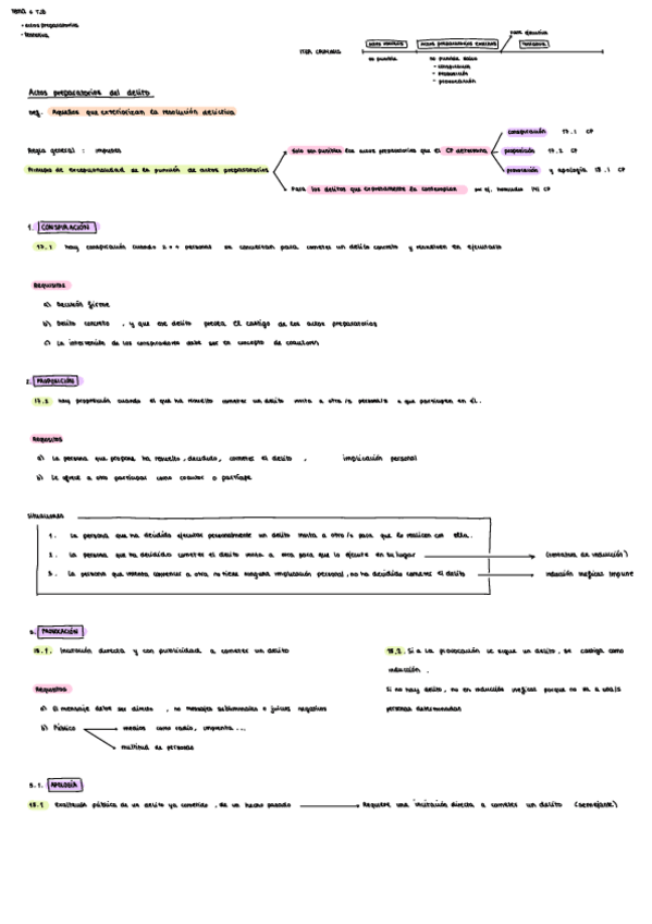 Miniatura del documento Resumen-Tema-6.pdf