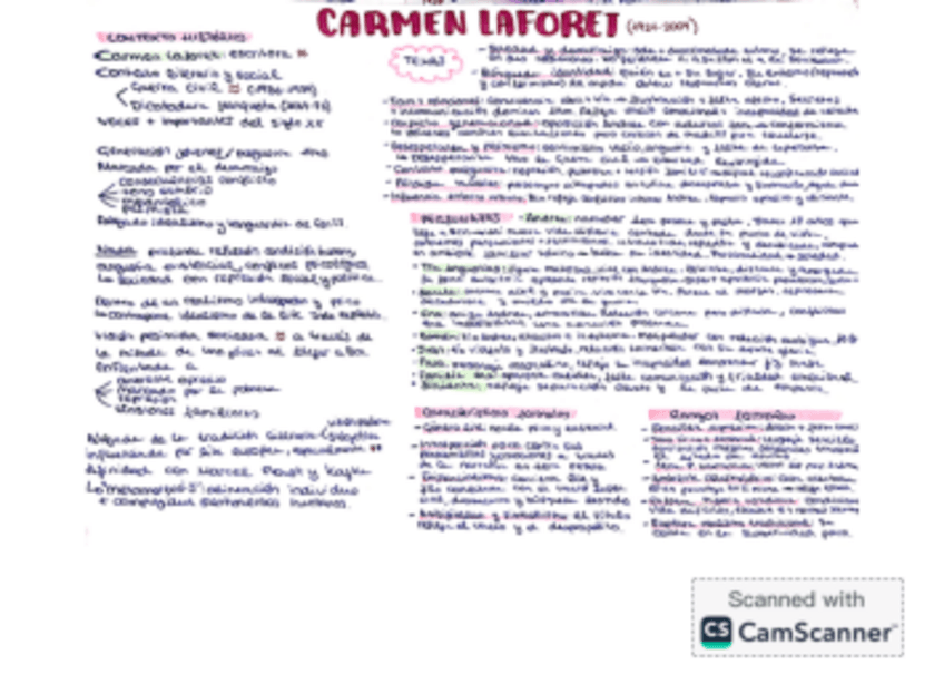 Miniatura del documento Carmen-Laforet-esquema.pdf