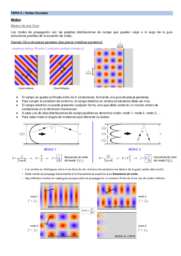 Miniatura del documento T.3 (Ondas Guiadas).pdf