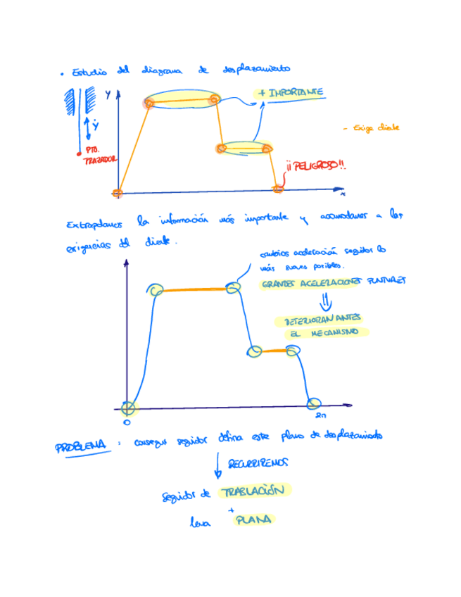 Miniatura del documento DM - Parte 1.pdf