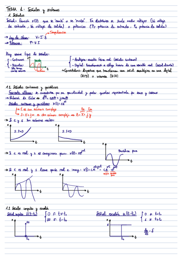 Miniatura del documento TODO-PASO-a-PASO-con-EJERCICIOS.pdf