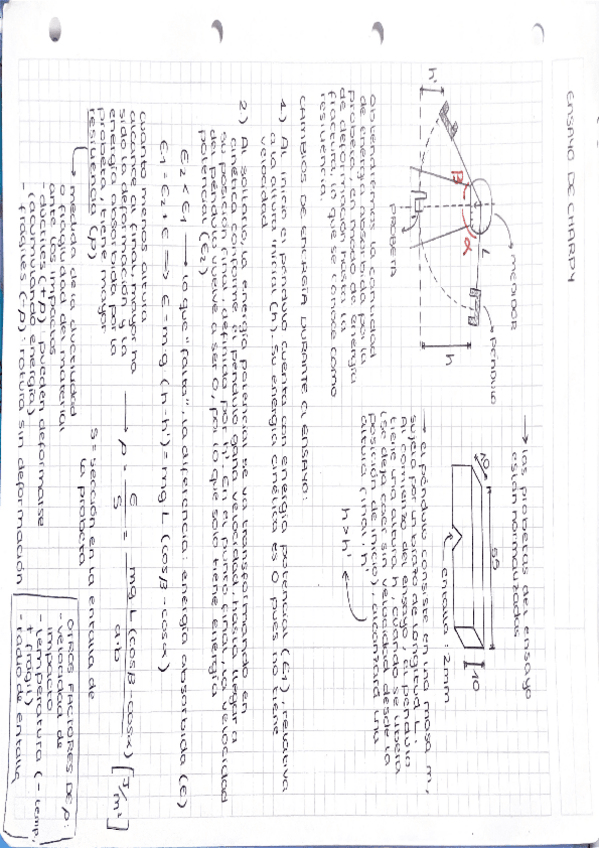 Miniatura del documento Ensayo-Charpy-Resumen.pdf