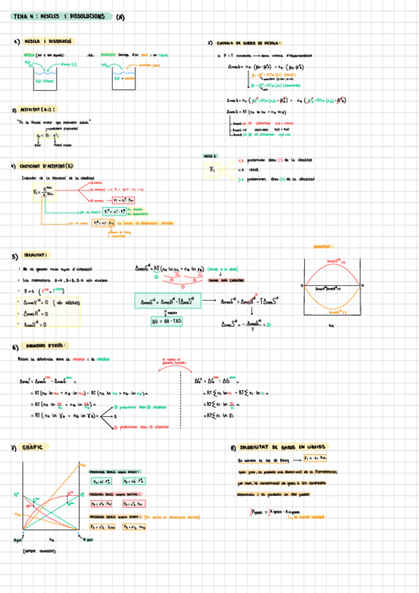 Miniatura del documento FORMULARI-TOT-T4-FQ.pdf