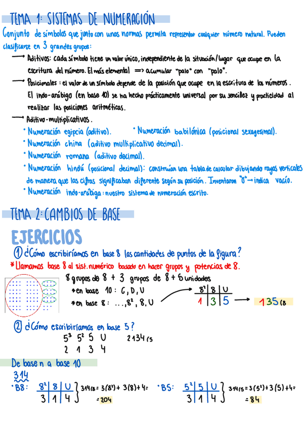 Miniatura del documento Matematicas-apuntes y ejercicios.pdf