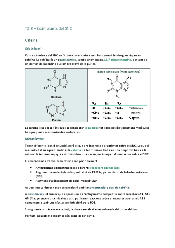 Miniatura del documento T2.3-Estimulants-del-SNC.pdf