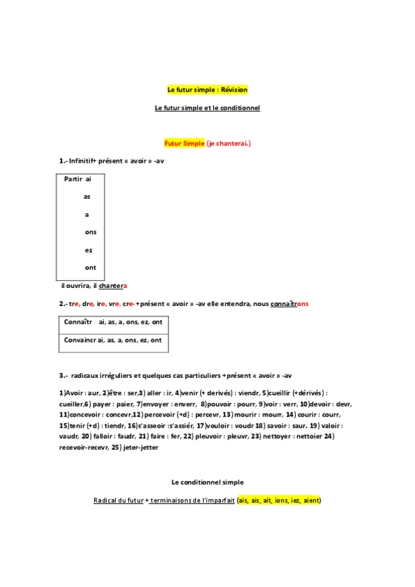 Miniatura del documento Le-futur-simple.pdf