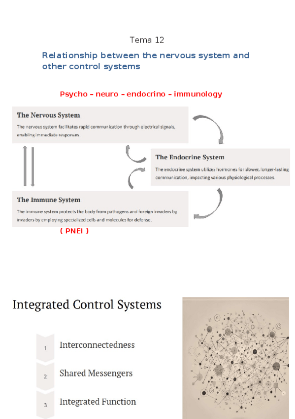 Miniatura del documento Topic-12.docx