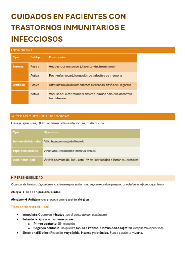 Miniatura del documento CUIDADOS-EN-PACIENTES-CON-TRASTORNOS-INMUNITARIOS-E-INFECCIOSOS.pdf