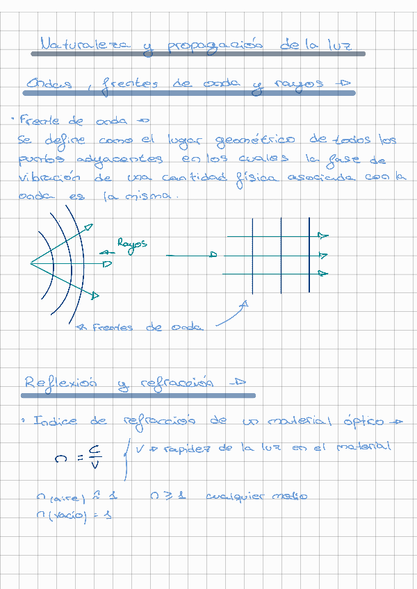 Miniatura del documento Apuntes-Fisica-II-M3.pdf
