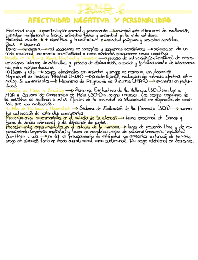 Miniatura del documento Esquema-T6.pdf