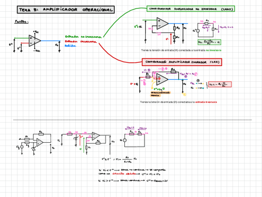 Miniatura del documento Amplificadores-resumido.pdf