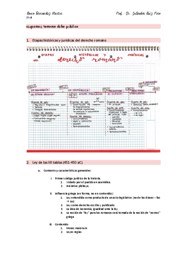 Miniatura del documento Esquemas-romano-dcho-publico.pdf
