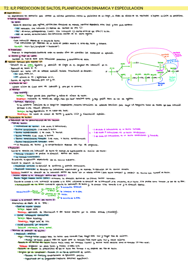 Miniatura del documento Tema2-resumen.pdf