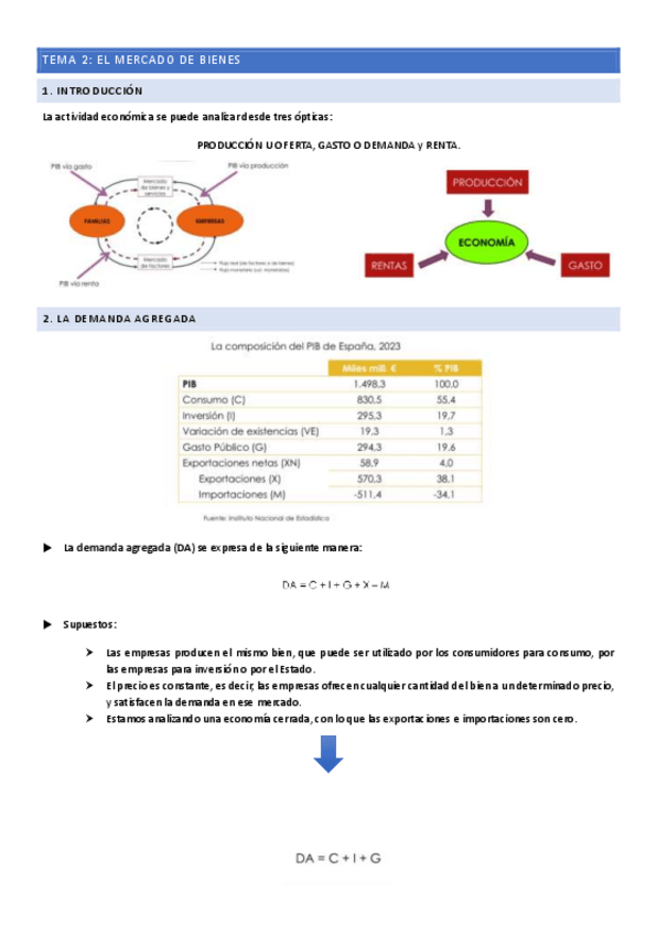 Miniatura del documento MACRO-2-TEMA-2.pdf