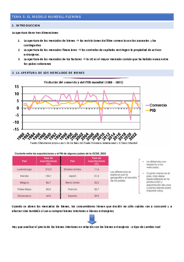 Miniatura del documento MACRO-2-TEMA-5.pdf