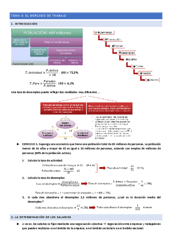 Miniatura del documento MACRO-2-TEMA-6.pdf