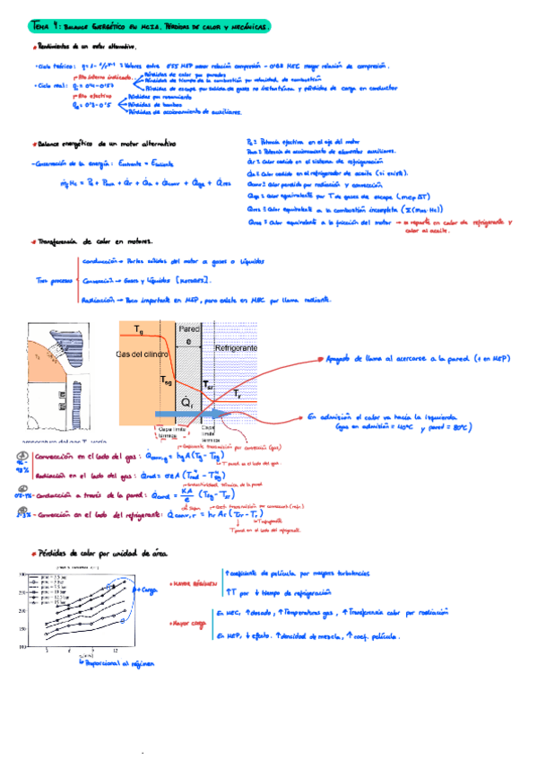 Miniatura del documento TEORIA-PEC-2.pdf