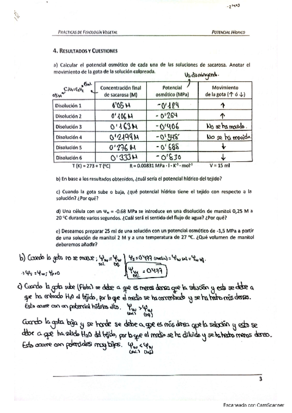 Miniatura del documento CUADERNILLO-PRACTICAS-FISIOLOGIA-VEGETAL.pdf