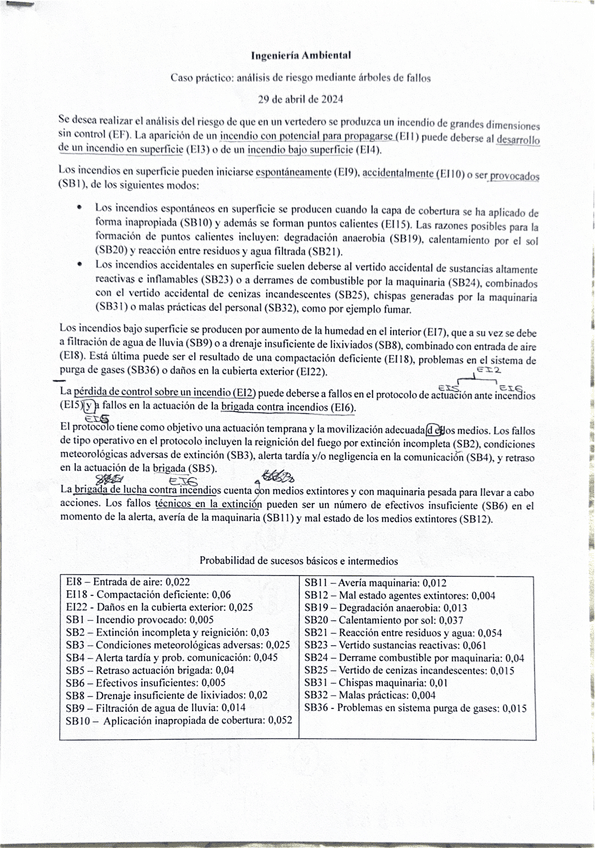 Miniatura del documento ejercicio-ambientales-arbol-de-fallos.pdf