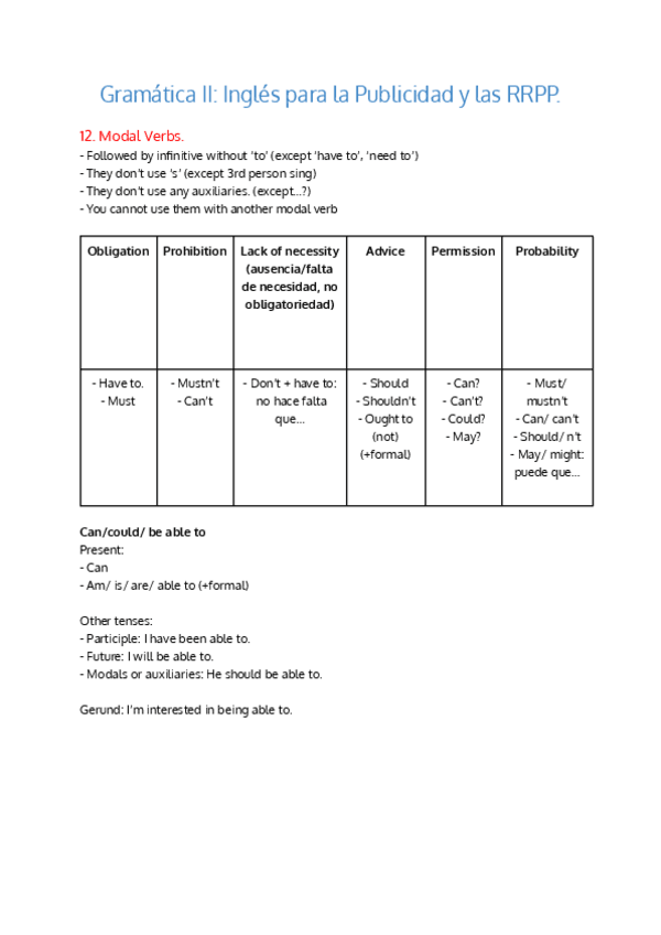 Miniatura del documento GRAMATICA-2o-PARCIAL.pdf