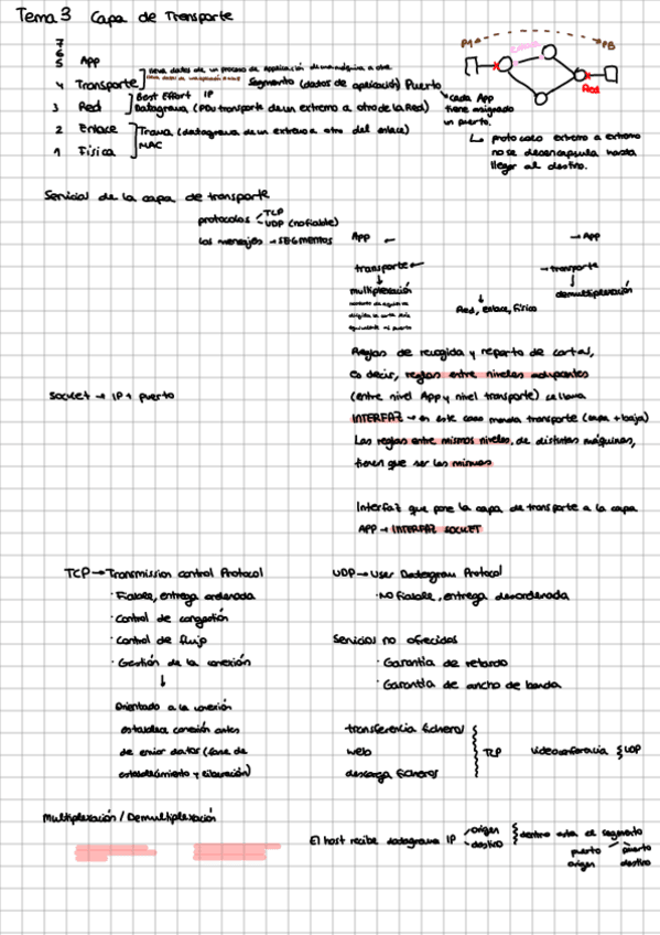 Miniatura del documento Tema-3-RROO.pdf