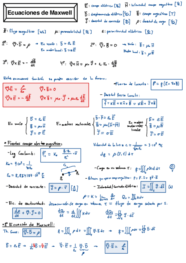 Miniatura del documento EMAG-PEC1-COMPLETA.pdf
