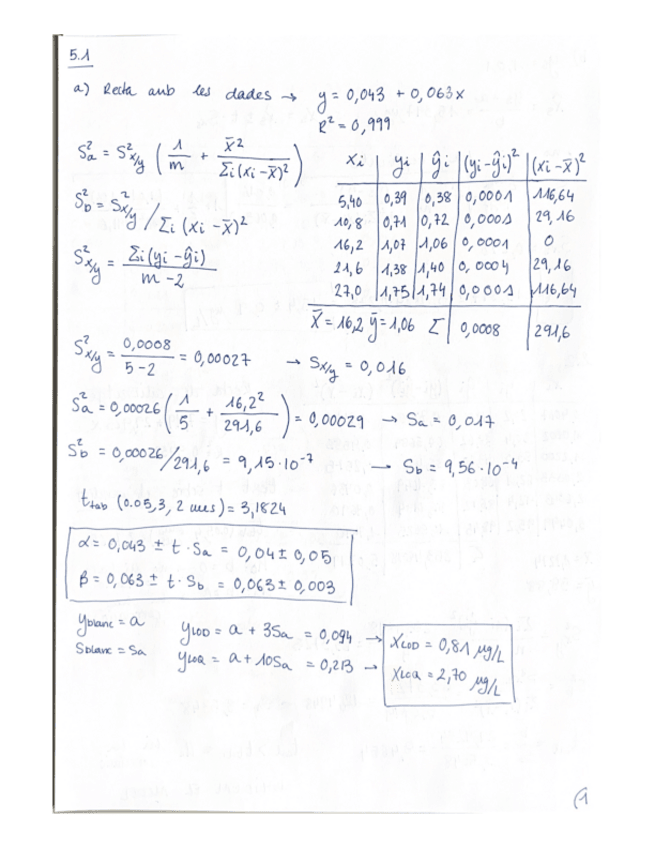 Miniatura del documento Problemes-TEMA-5-AQA-resolts.pdf