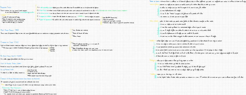 Miniatura del documento Tecnicas-de-Programacion-2.pdf