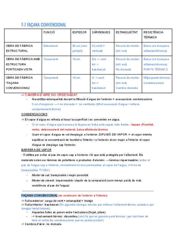 Miniatura del documento APUNTS-CONSTRUCCIO-2N-PARCIAL.pdf