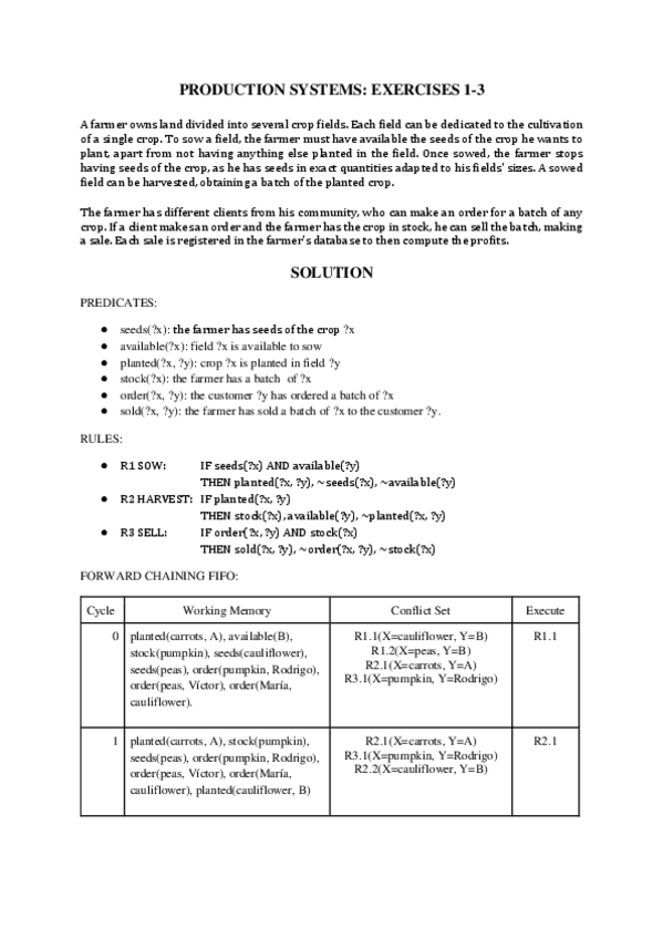 Miniatura del documento Midterm-1-Solution.pdf