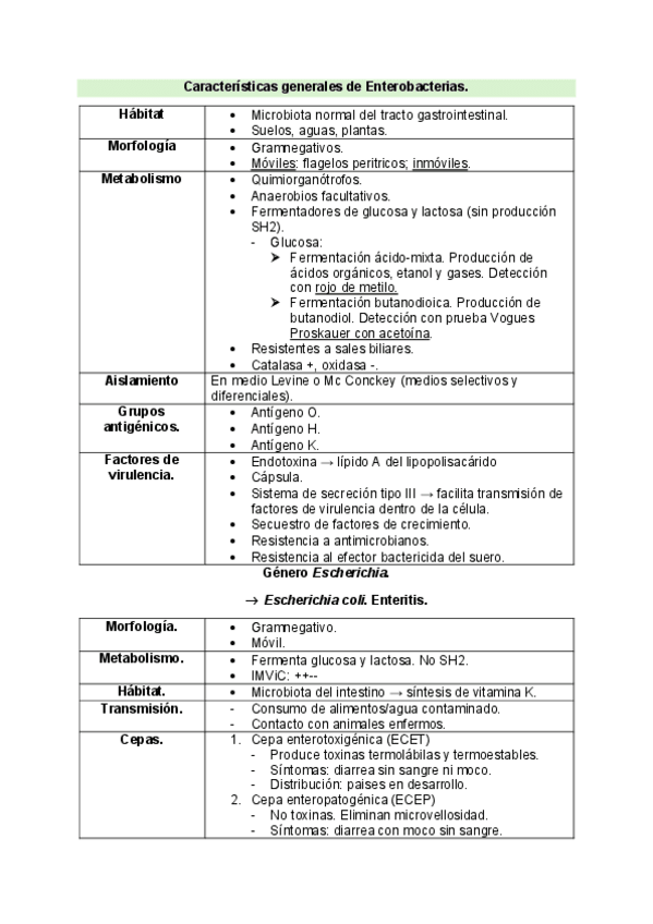 Miniatura del documento Resumen-Tema-14.pdf